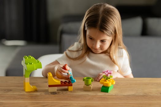 Who Is Trello Best For?